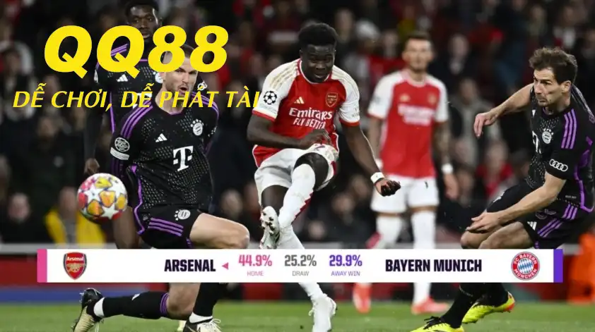 Arsenal được dự đoán sẽ chiếm lợi thế rõ rệt trước Bayern Arsenal được dự đoán sẽ chiếm lợi thế rõ rệt trước Bayern